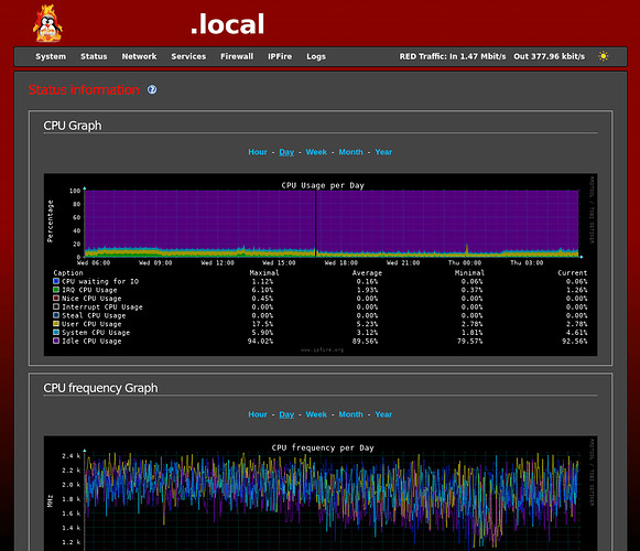 after-dark-mode-patch