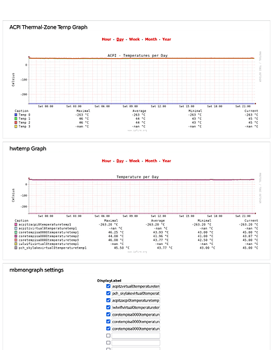 IPfiregraphissue