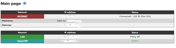 IPfire-MainPage