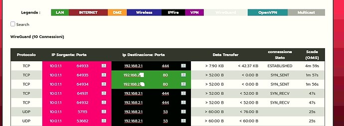 wireguard_1