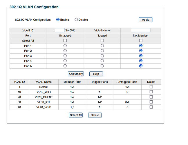 VLANs_WLAN