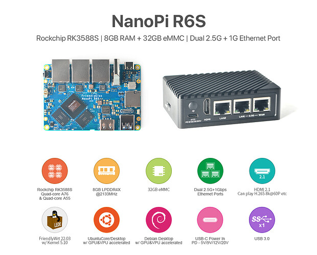 NanoPi R6S by friendlyelec.com2