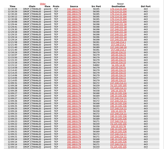 IPFire227_cu171_excessive_logs_1