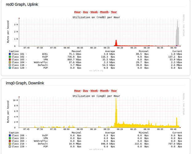 screenshot-10.0.15.254_444-2020.03.31-08_42_49