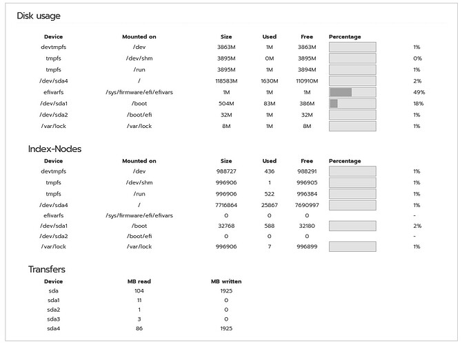 2024 08 10 - Status Media 3